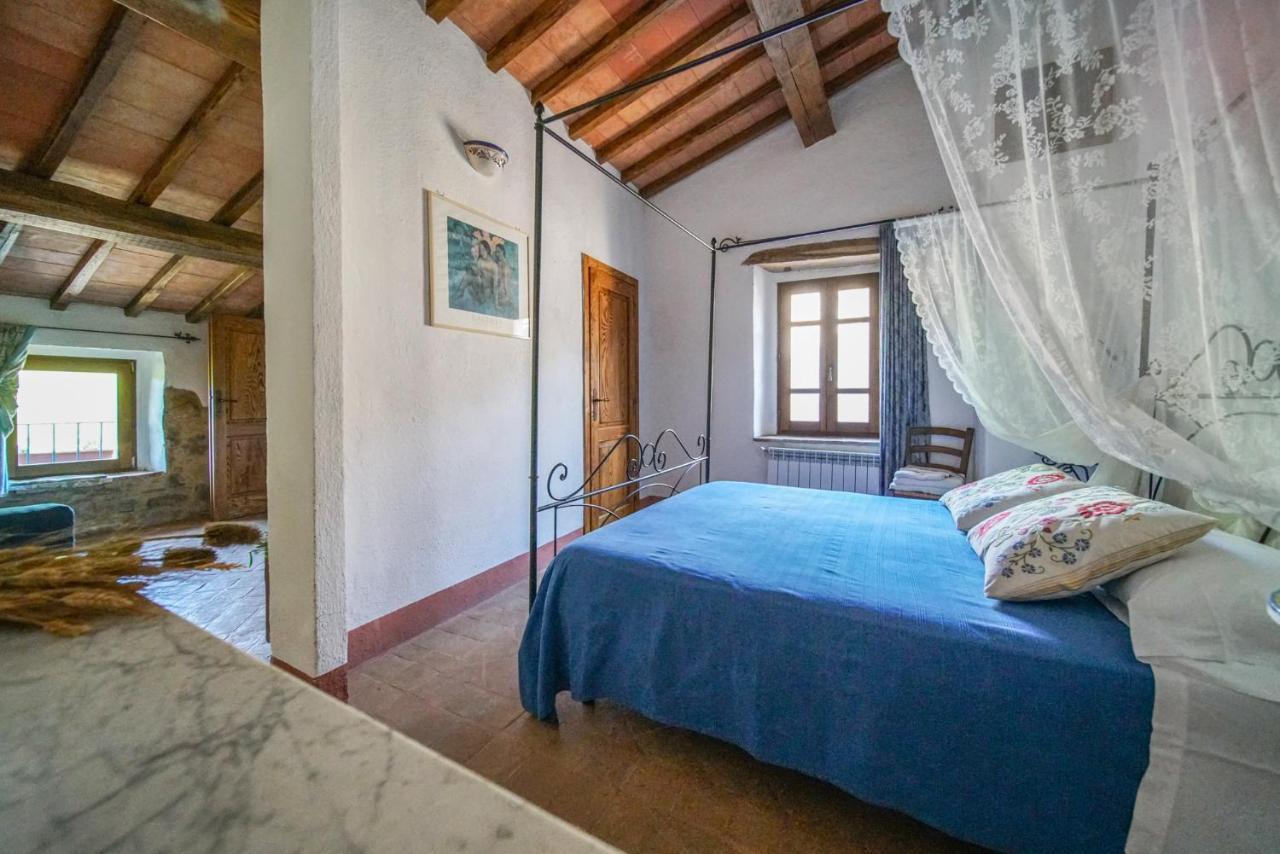 Agriturismo La Colombella Баньи-Сан-Филиппо Экстерьер фото