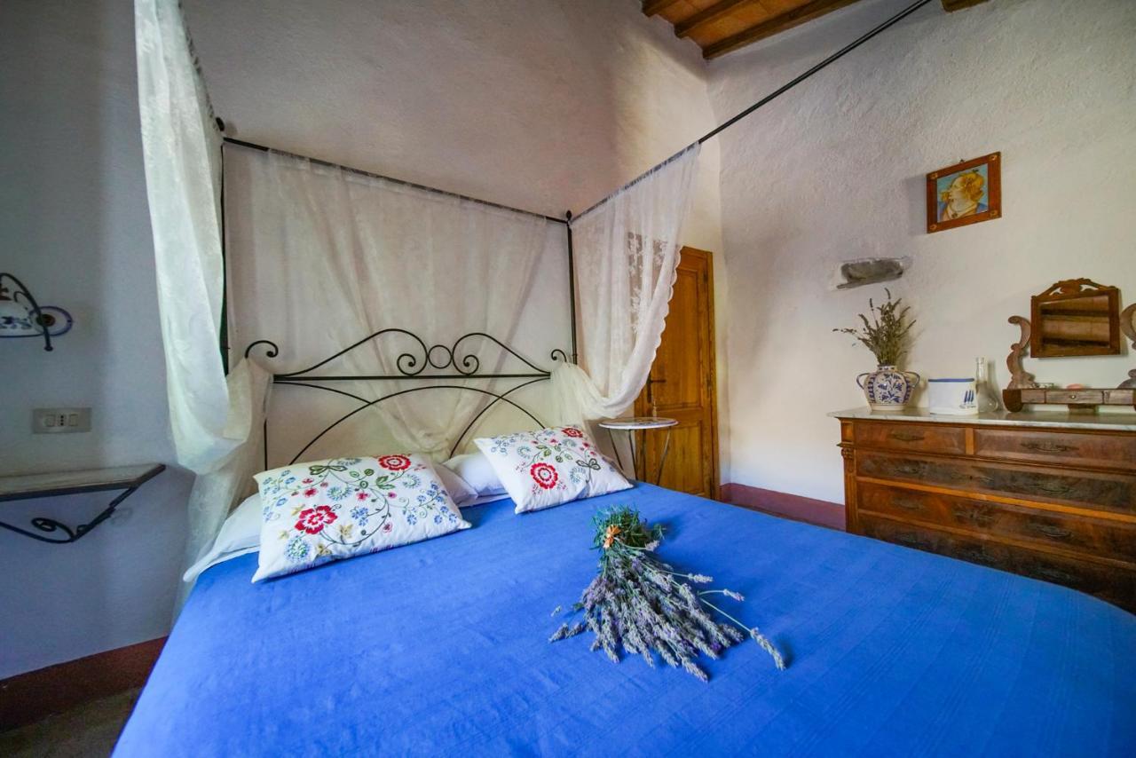 Agriturismo La Colombella Баньи-Сан-Филиппо Экстерьер фото